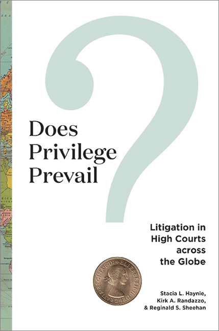 Cover for Does Privilege Prevail?