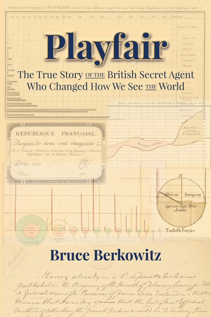 Cover for Playfair